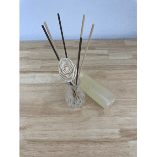 Oil Diffusers, Car & Room Formulation