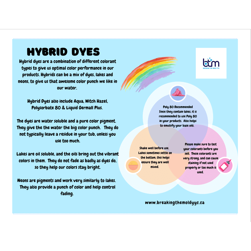 Briser l'arc-en-ciel - Diva